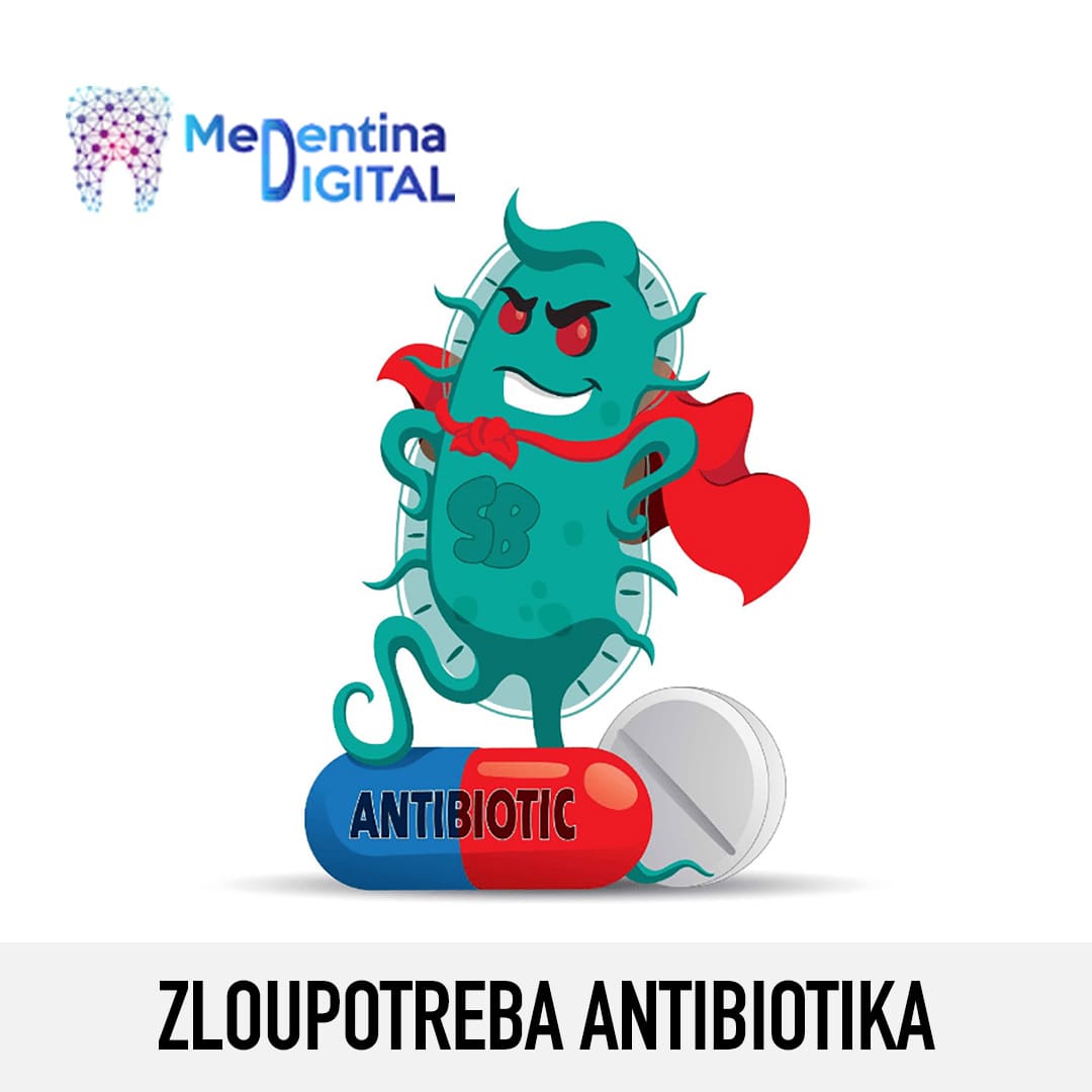 Zloupotreba Antibiotika I Drugih Lekova I Pomoćnih Lekovitih Supstanci ...